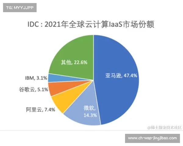 “MiniMaxAI拟人交互升级，体育预测模型融合情感因素分析”
